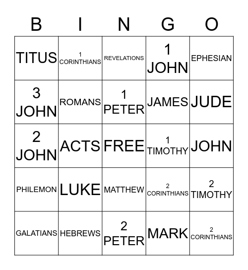 BIBLE BINGO  Bingo Card