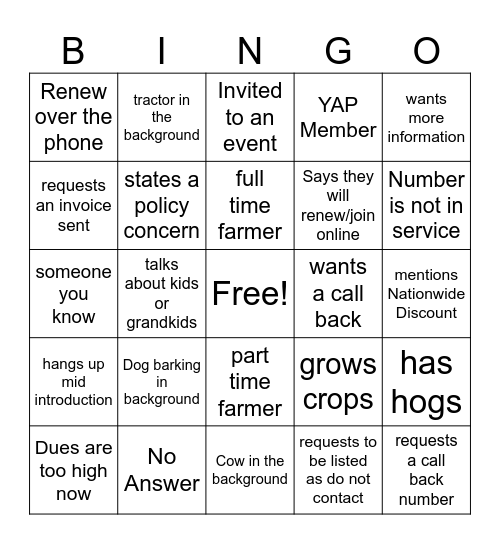 Call center Bingo Card