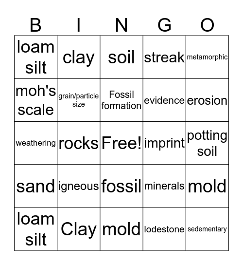 soil,rocks and minerals Bingo Card