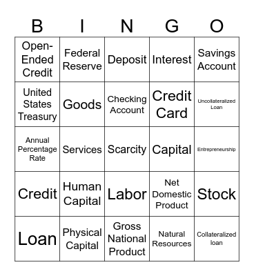 Economics Bingo 101 Bingo Card