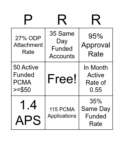 District Sales Bingo Card