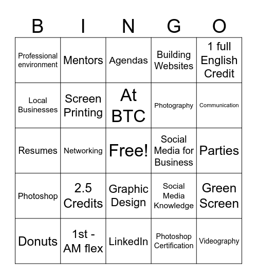 Launch Media Solutions Bingo Card