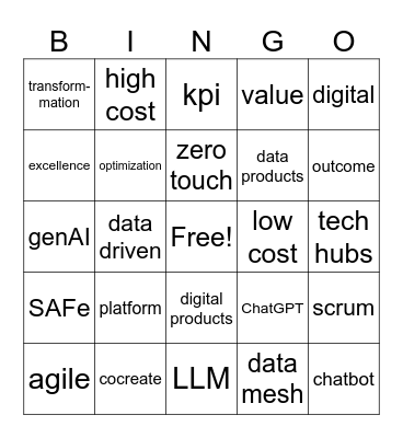 Roche Ix Bingo Card