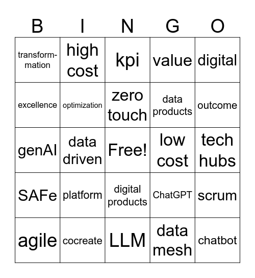 Roche Ix Bingo Card