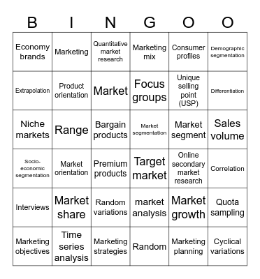 UntKey Terms Units 4.1-4.4 Bingo Card