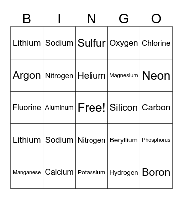 Chemistry elements 1-20 Bingo Card