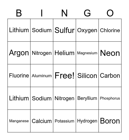 Chemistry elements 1-20 Bingo Card