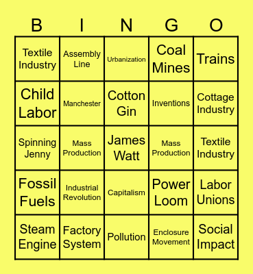 The Industrial Revolution Bingo Card