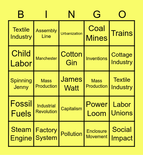 The Industrial Revolution Bingo Card