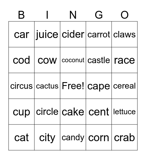 The Two Sounds of C Bingo Card