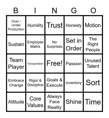 Lab BINGO '24 Bingo Card