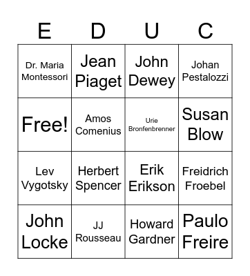 Education Theorists Bingo Card