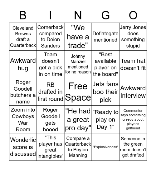 2016 NFL Draft Bingo Card
