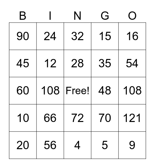 Multiplication 1-12 Bingo Card