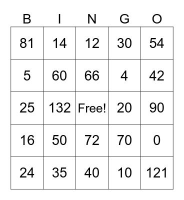 Multiplication 1-12 Bingo Card