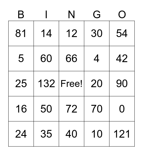 Multiplication 1-12 Bingo Card