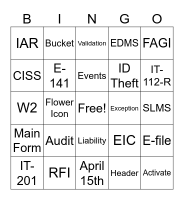 Individual Account Resolution Bingo Card