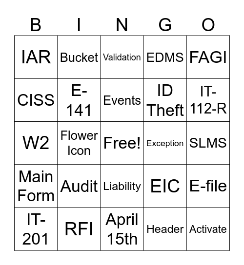 Individual Account Resolution Bingo Card