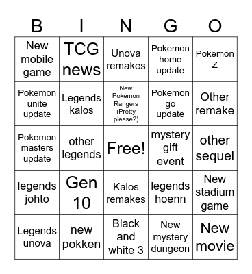 Pokemon direct bingo Card