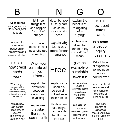 Investing & Budgeting Bingo Card