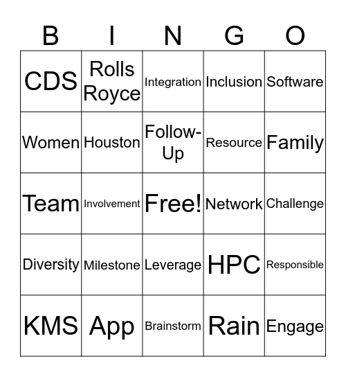 RRWNA Meeting Bingo Card