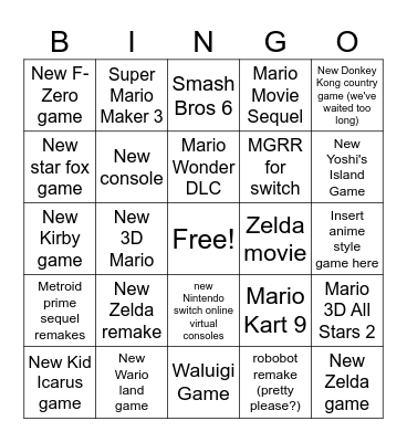 Nintendo Direct Bingo Card