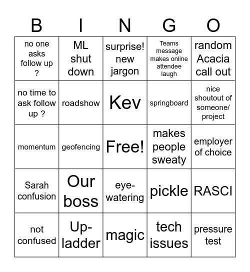 2.13 Bingo Card