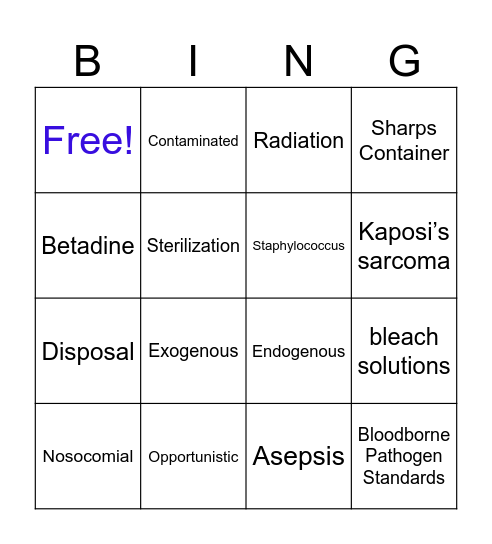 Types of Infections Bingo Card