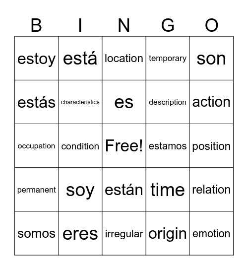 ser vs estar Bingo Card