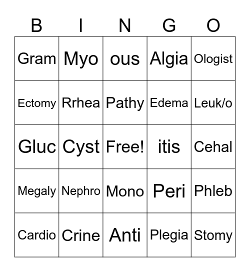 Medical terminology Bingo Card