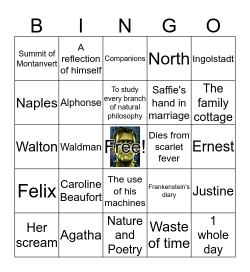 Frankenstein Bingo Card