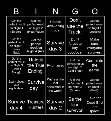 Don't Escape 4 achievements Bingo Card
