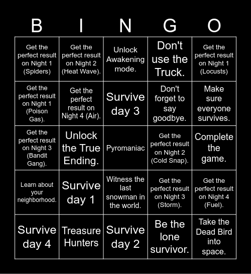 Don't Escape 4 achievements Bingo Card