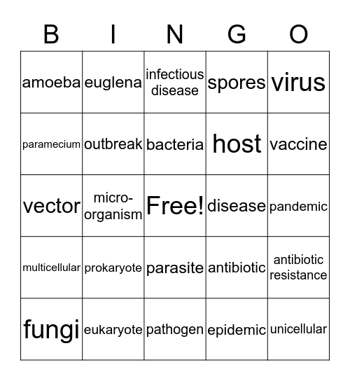 Microbiology Bingo Card