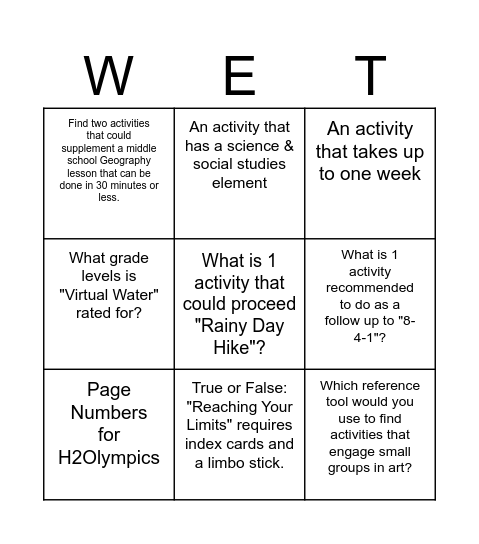 SPLASH THROUGH THE GUIDE 2.0 Bingo Card