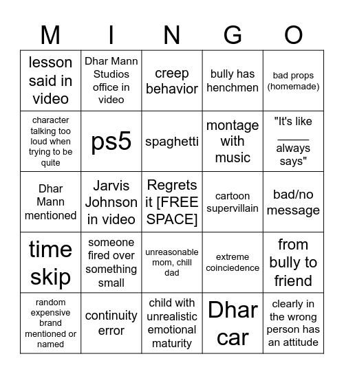 Bhar Dann Mingo Based v1 Bingo Card