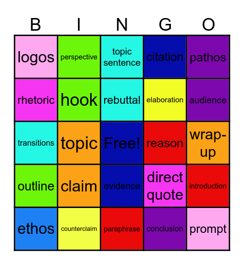 Argumentative Essay Review Bingo Card