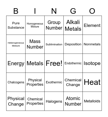 CH 3 & 4 Bingo Card