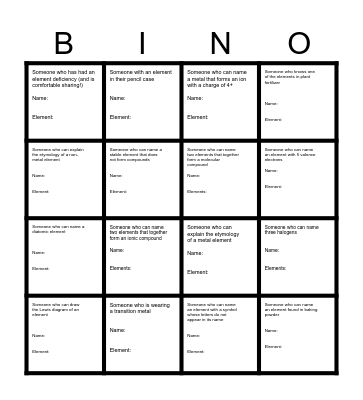 Periodic Table People BINO Bingo Card