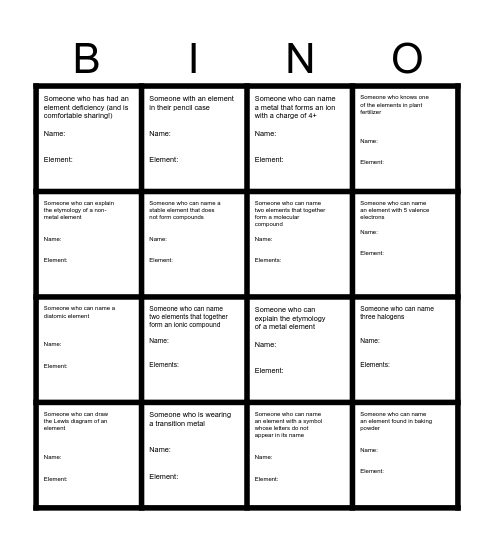 Periodic Table People BINO Bingo Card