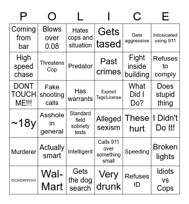 Police bodycam footage bingo 6x6 Bingo Card