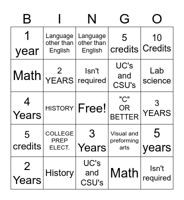 A-G Requirements (A-G project) Bingo Card