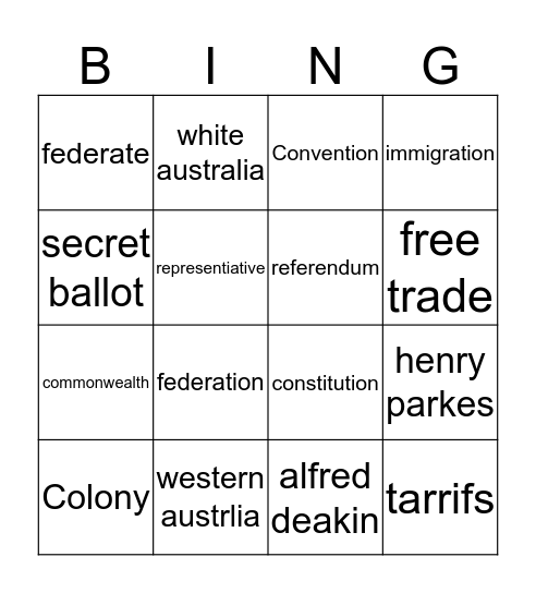 Federation Bingo Card