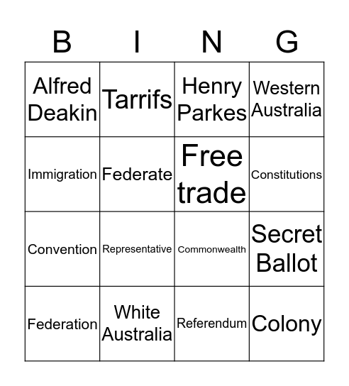 federation Bingo Card