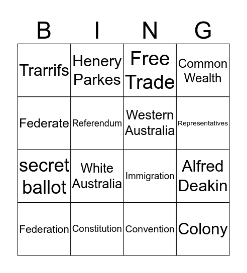 Federation Bingo Card