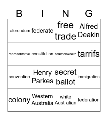 Name Federation Bingo Card