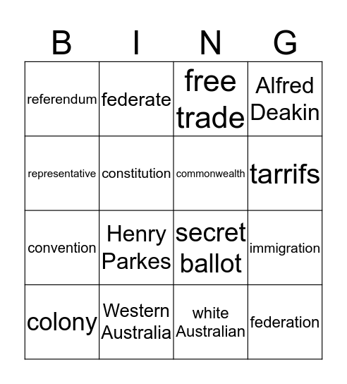 Name Federation Bingo Card