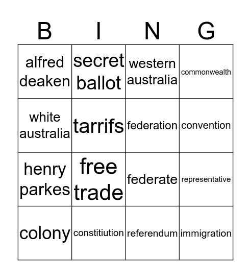 Federation Bingo Card