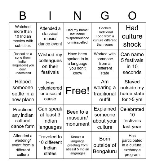 Celebrating Hues of Diversity - Bengaluru Bingo Card