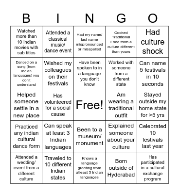 Celebrating Hues of Diversity - Hyderabad Bingo Card